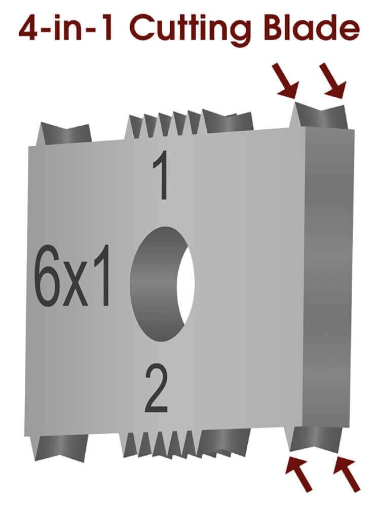 DeFelsko PosiTest CH Cross Hatch Adhesion Test